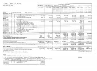 New Toyota Camry 2012