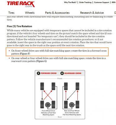 LYN PERODUA All-New MYVI Gen 3 - V2 [MG3]