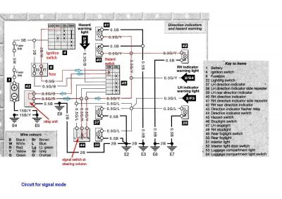 Wiring Diagram Proton Iswara - Search Best 4K Wallpapers