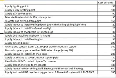 New house electrical wiring